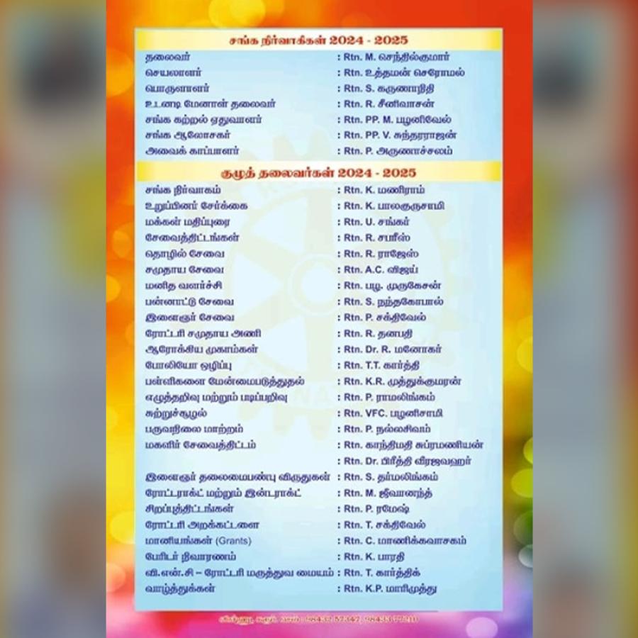 Image name